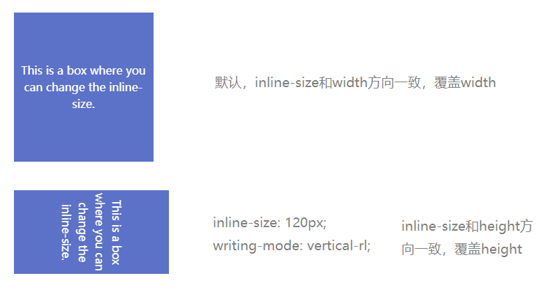 那些不常见,但却非常实用的css属性(整理不易)28 那些不常见,但却非常实用的css属性(整理不易)