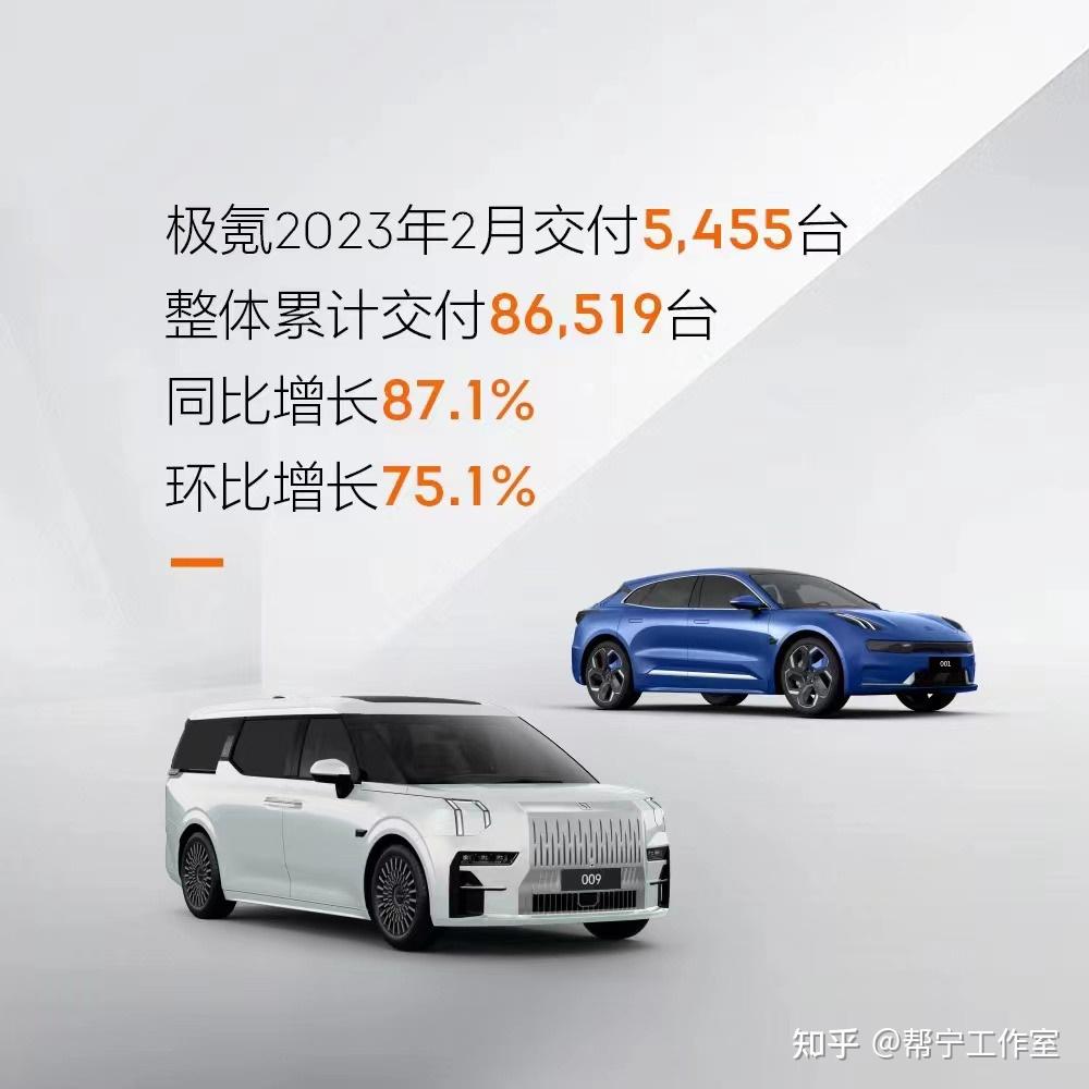 什么成就了极氪 - 知乎