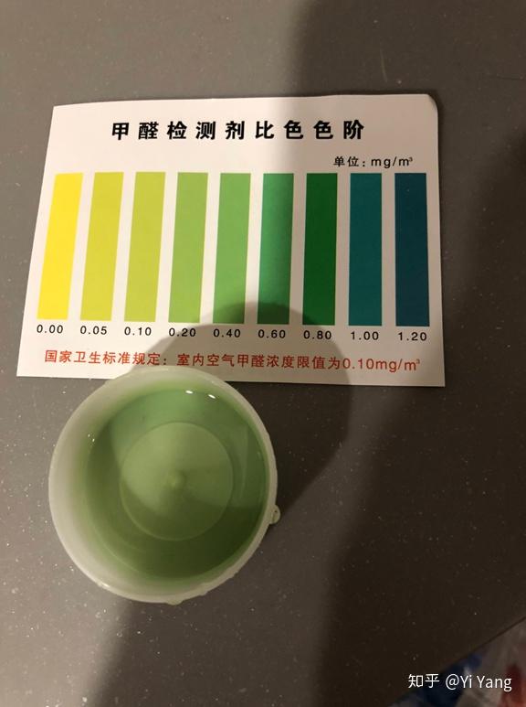某宝几块钱就可以搞定的甲醛试纸