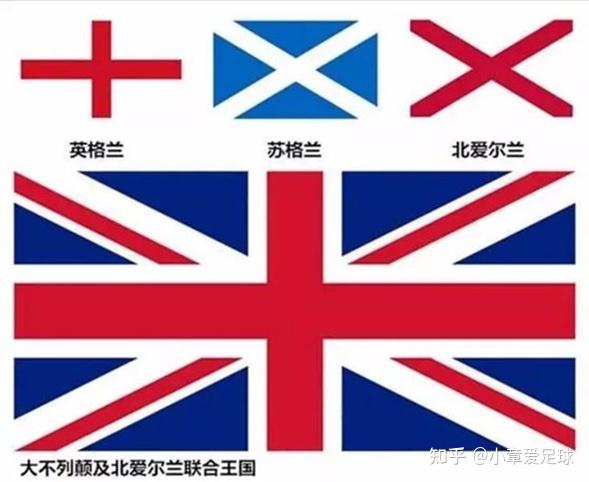 英格兰vs爱尔兰数据分析报告