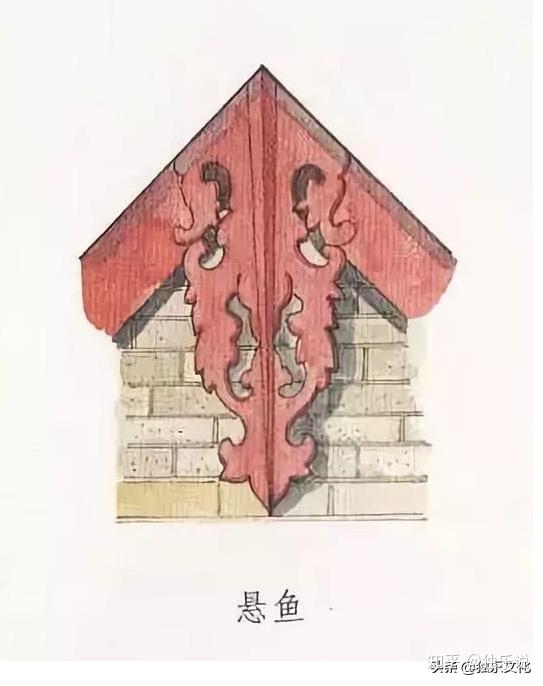 中国古建筑中的知识(三):什么是悬鱼? - 知乎