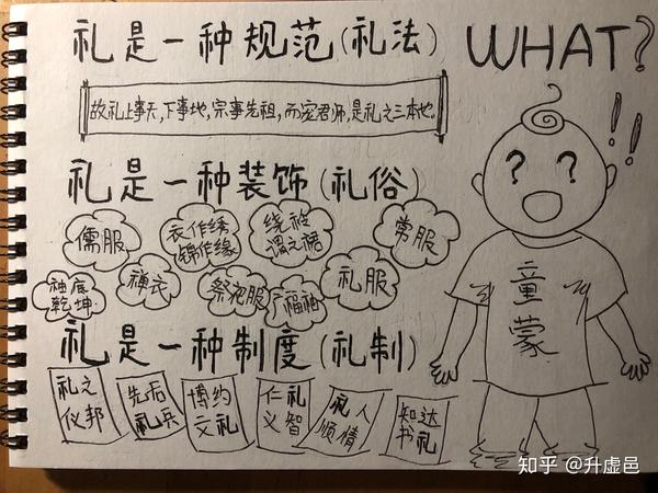 职业华服系列设计 中华文化与当代教育 知乎