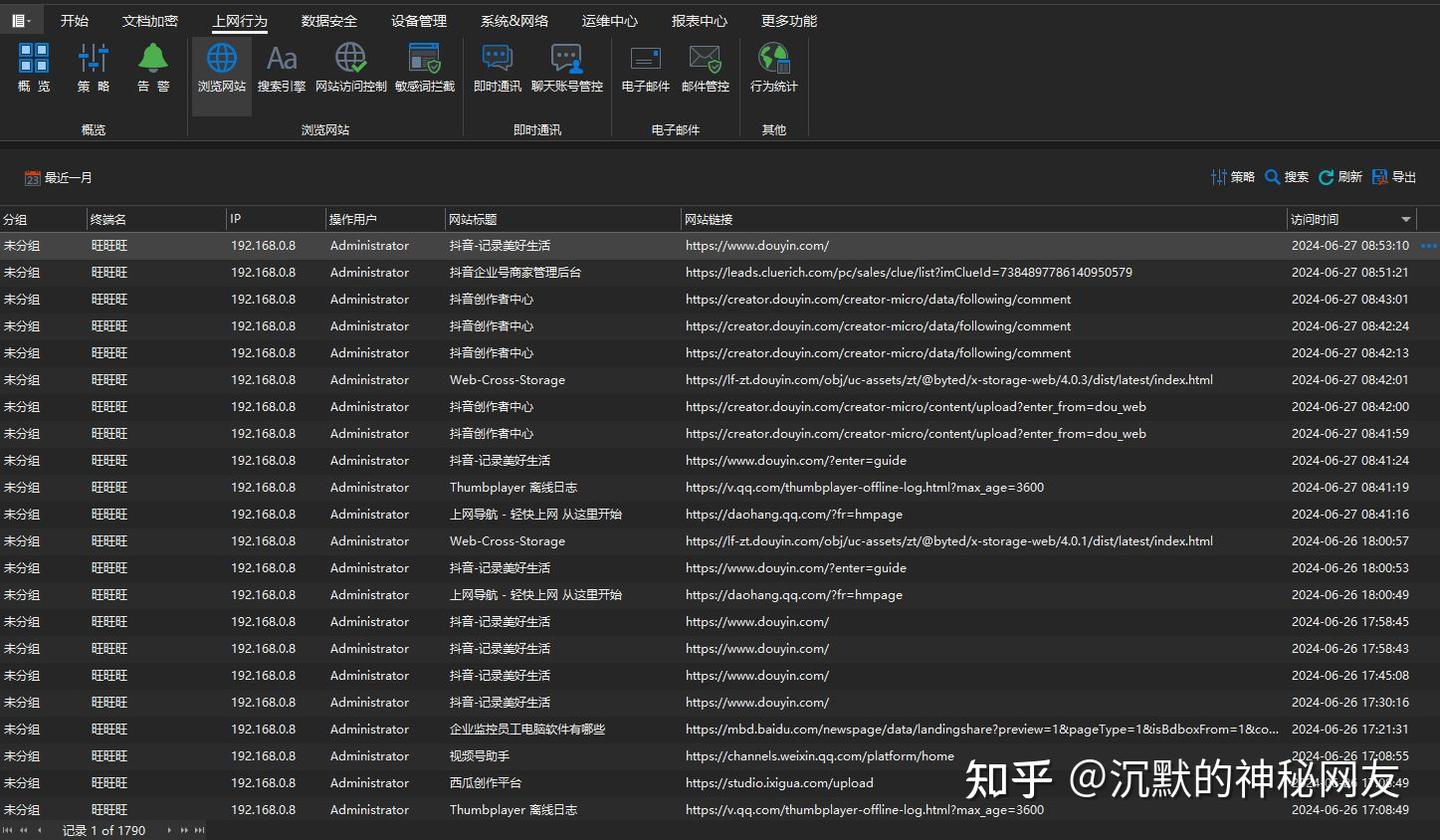 上网行为管理是什么,上网行为管理控制 - 知乎