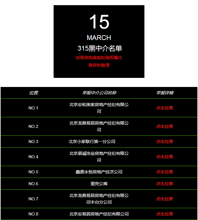实锤曝光北京黑中介大名单,汇总北漂租房的坑