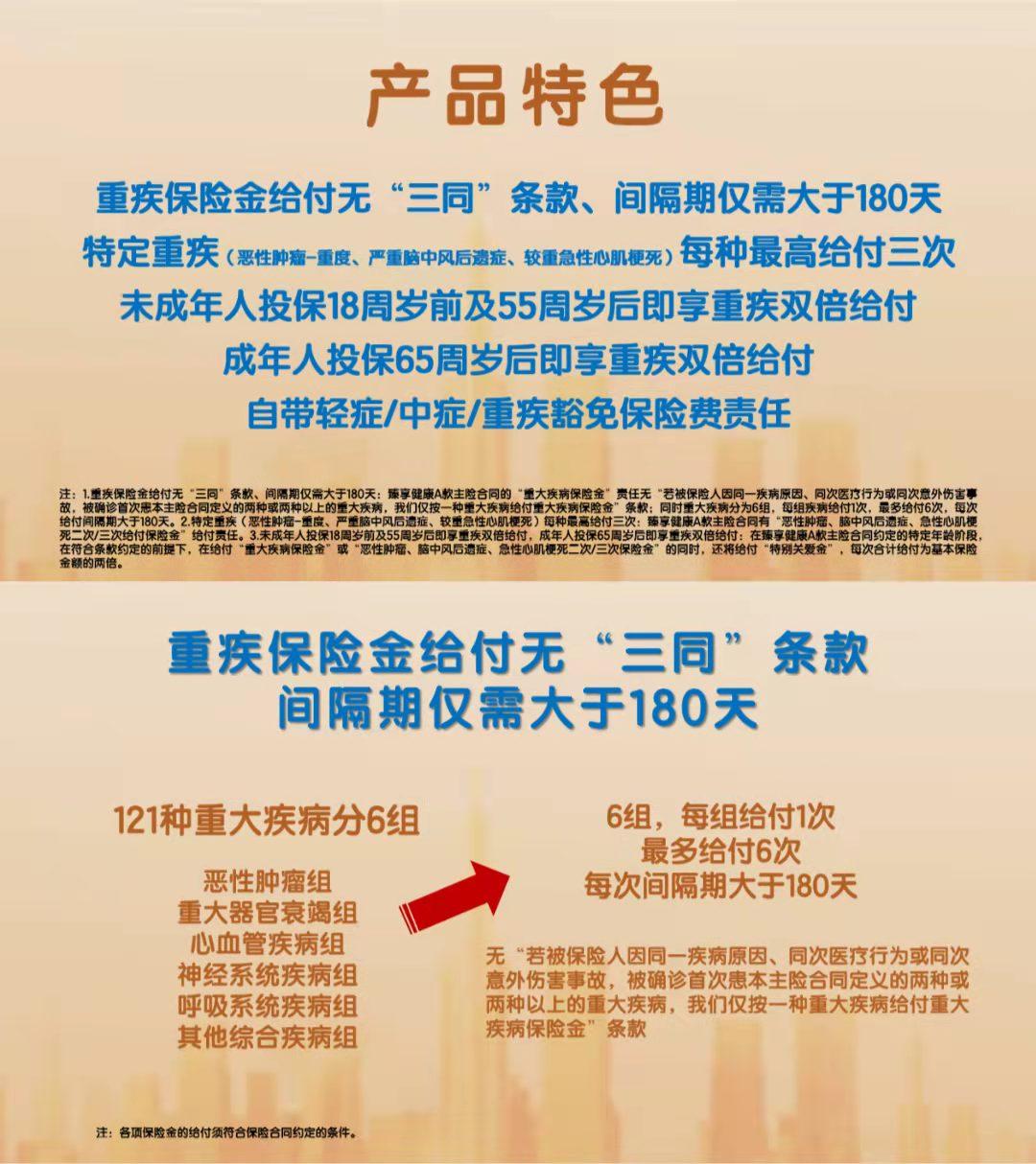 民生重大疾病保险知乎(民生重大疾病保险交满后能取出来吗)