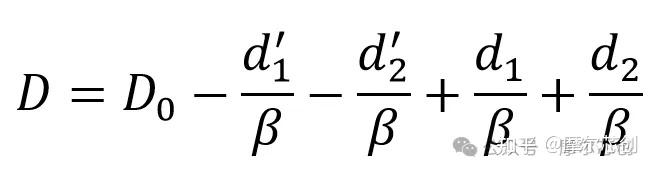 Zemax案例 | 基于Zemax大型阶梯轴直径测量光学系统的设计突破的图1