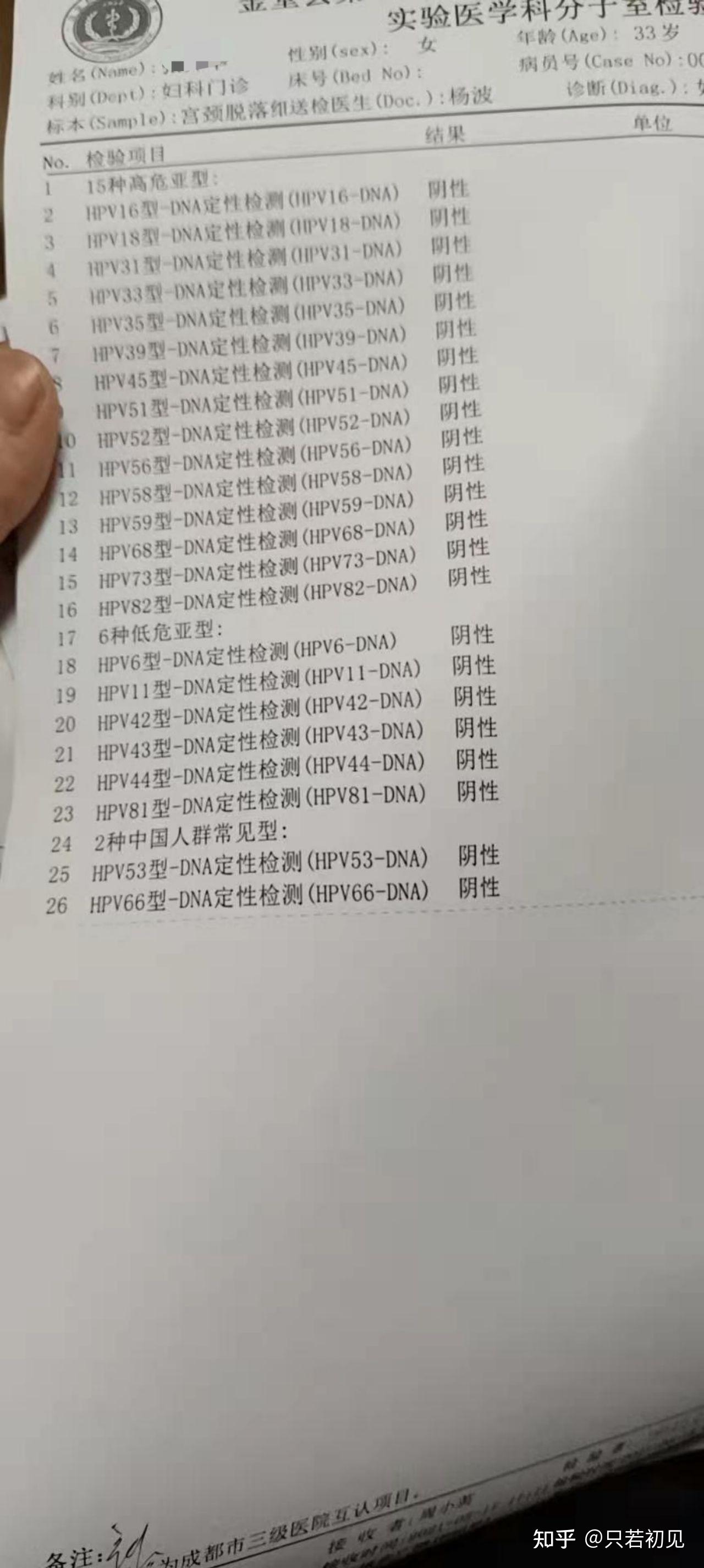 hpv39阳性你多久转阴的