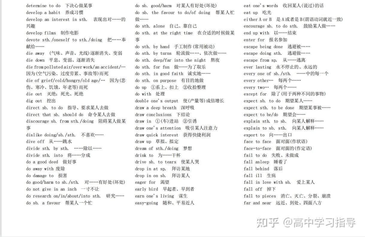 我整理了:高中英语词组、固定搭配大总结(超详细) - 知乎