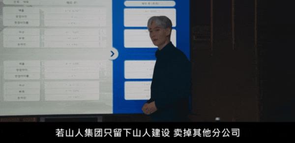 韩剧《协商的技术》题材大胆!《春夜》导演19禁新作!