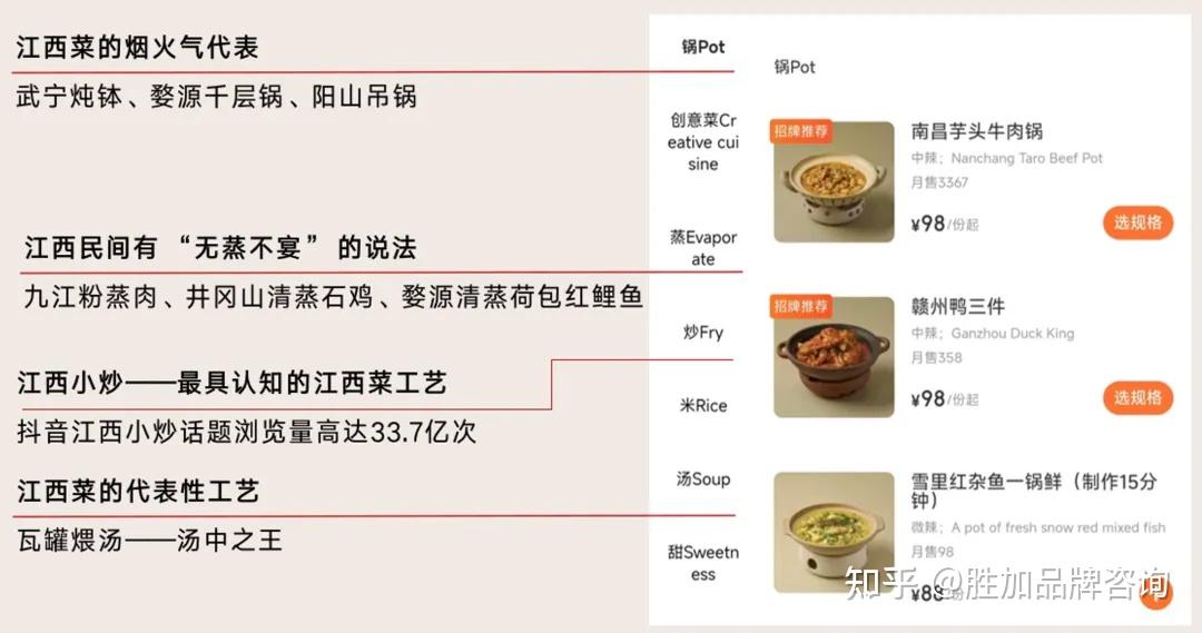 胜加解析 | 人均排队3小时:胡恰为何能成为江西版的费大厨? - 知乎