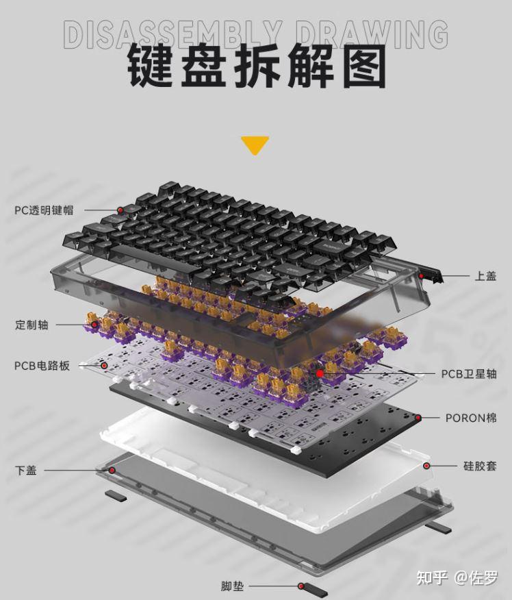 键盘拆了装回去图解图片