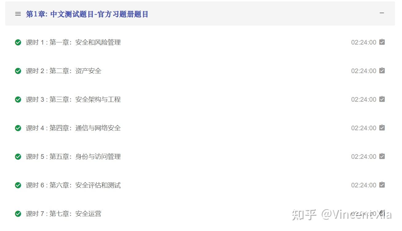 CISSP从备考到拿证-经验分享插图 1 CISSP从备考到拿证-经验分享插图 1
