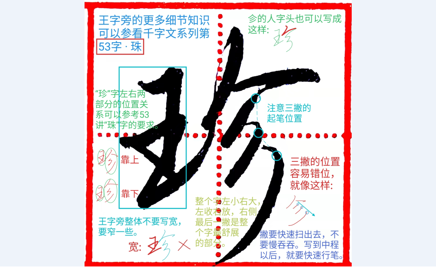 《千字文行书学习》第0058字 珍 - 知乎