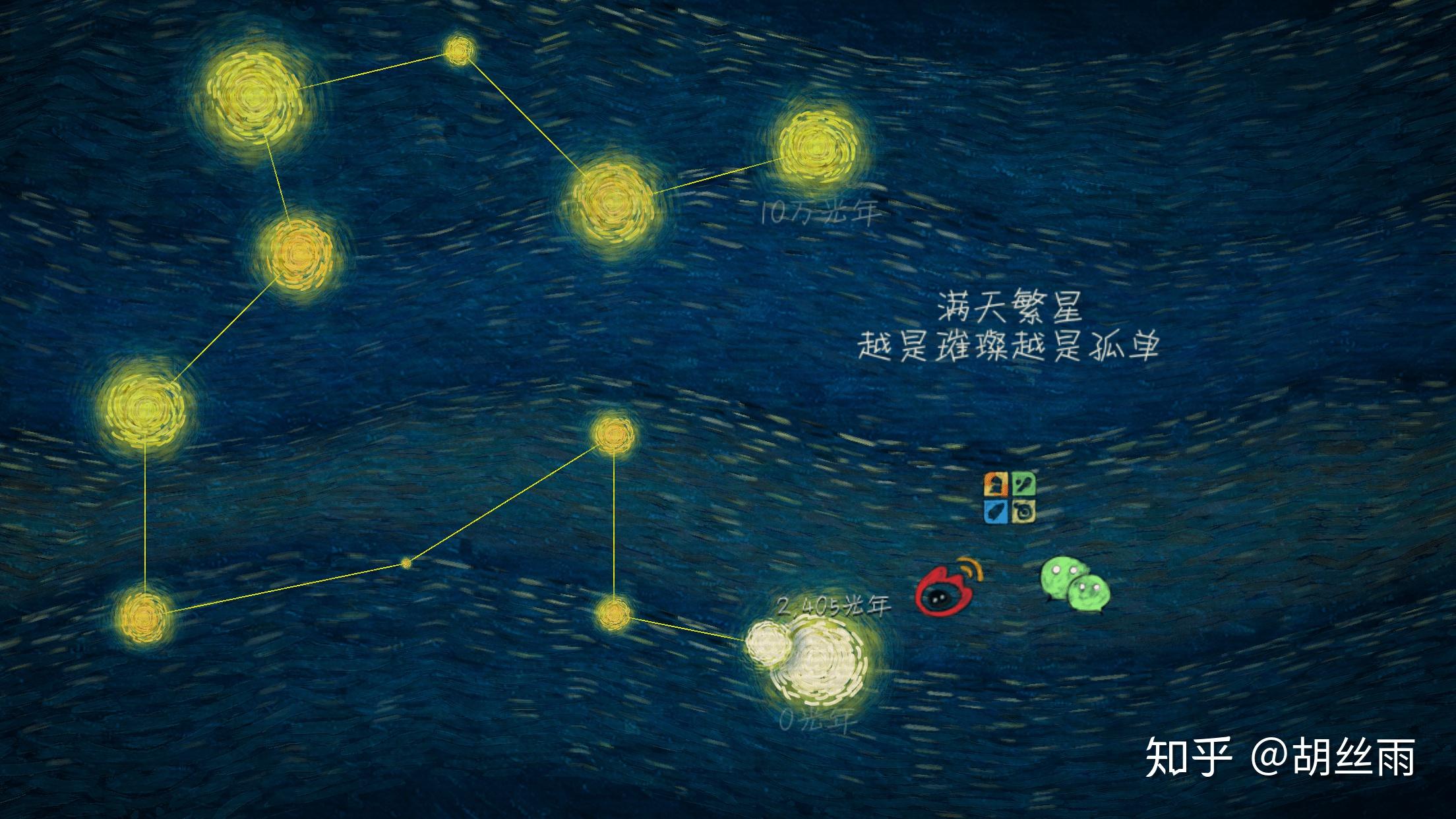 【休闲】我们相距十万光年