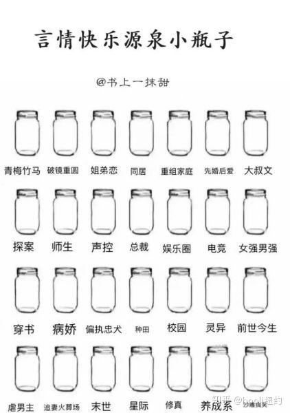 全网最全的小瓶子来收图连蔡徐坤造型都有心动小瓶子了