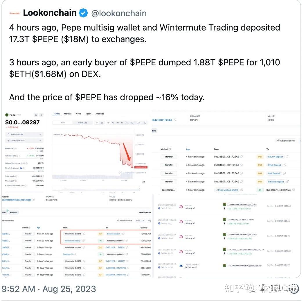 PEPE一个月三十万倍，最近爆出黑料，项目方准备跑路？ - 知乎