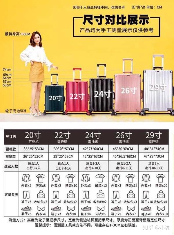 2024年拉杆箱行李箱什么牌子好学生旅行必备如何选择最适合的行李箱