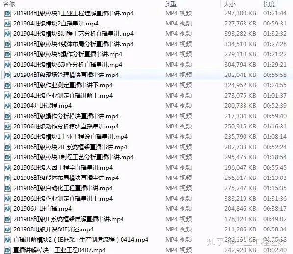 【预定时间标准详解（上）——总览&MOD法分析】 - 知乎