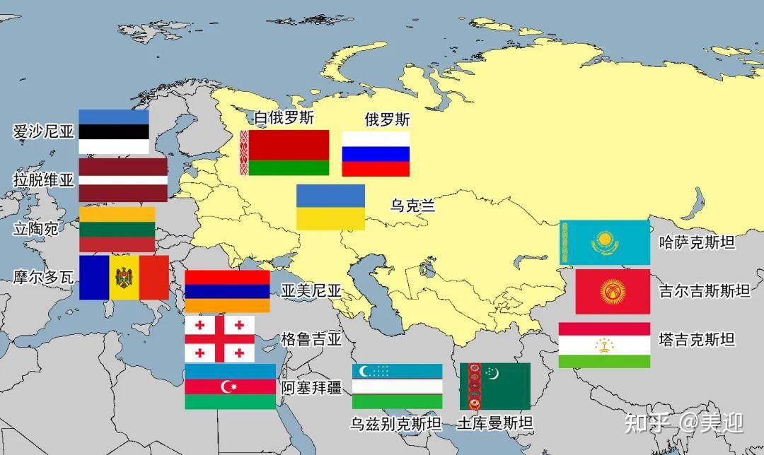 网络热门国旗鉴定