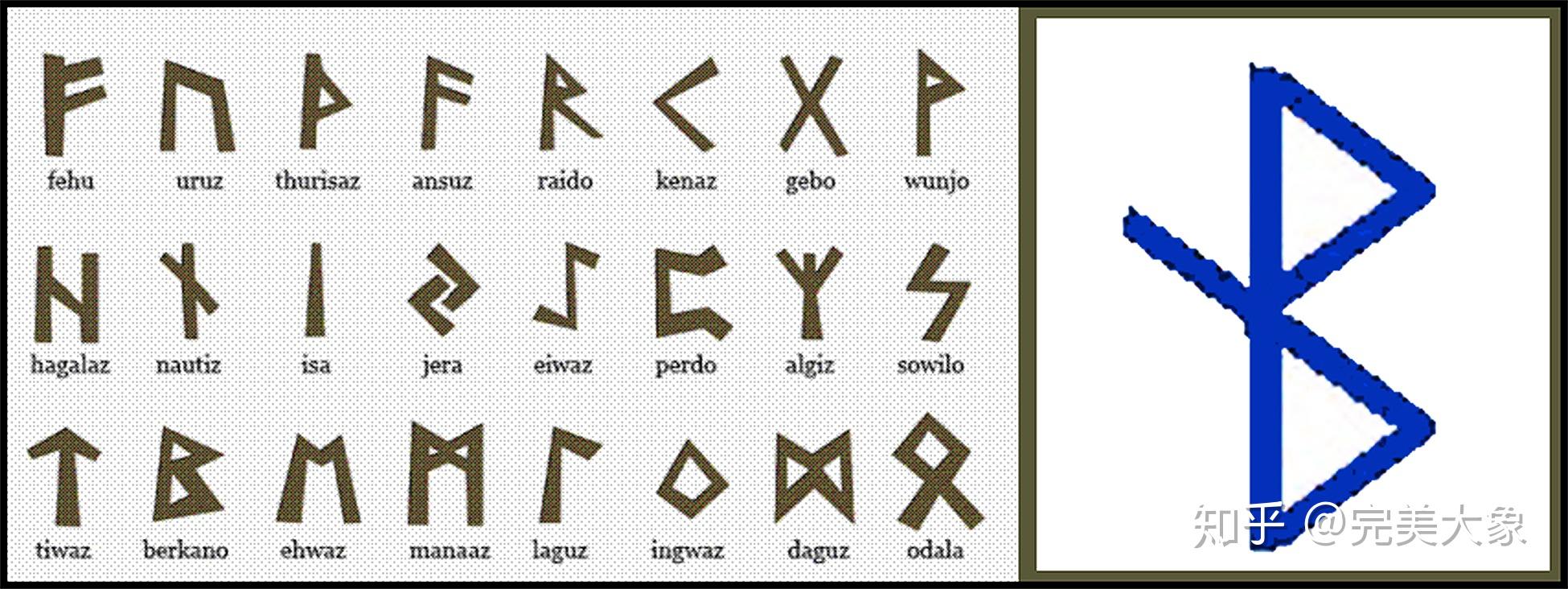 的修道院,后来逐渐对其他欧洲国家进行有组织的入侵,从爱尔兰到不列颠