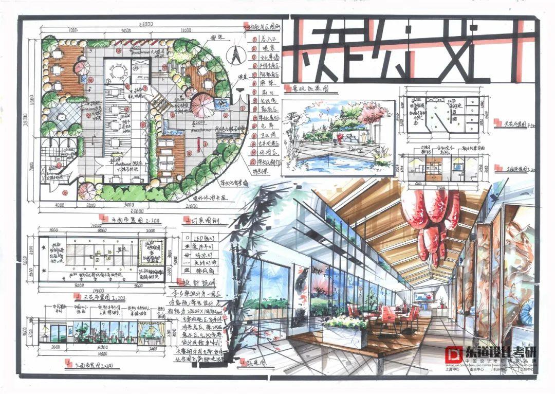 室内设计考研快题高分作品分享 - 知乎