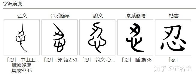 “忍”就是憋着不吭吗?当然不是…… - 知乎