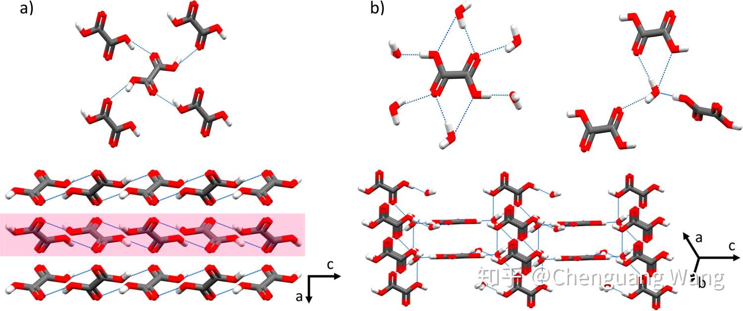 簡化的草酸a)無水物和b)水合物的晶體的拓補結構其中有趣的是二水合