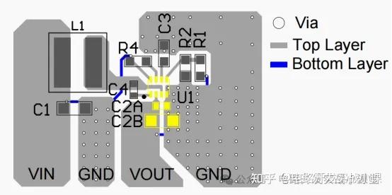 PCB设计篇：Layout布局、布线规则及技巧总结 - 知乎