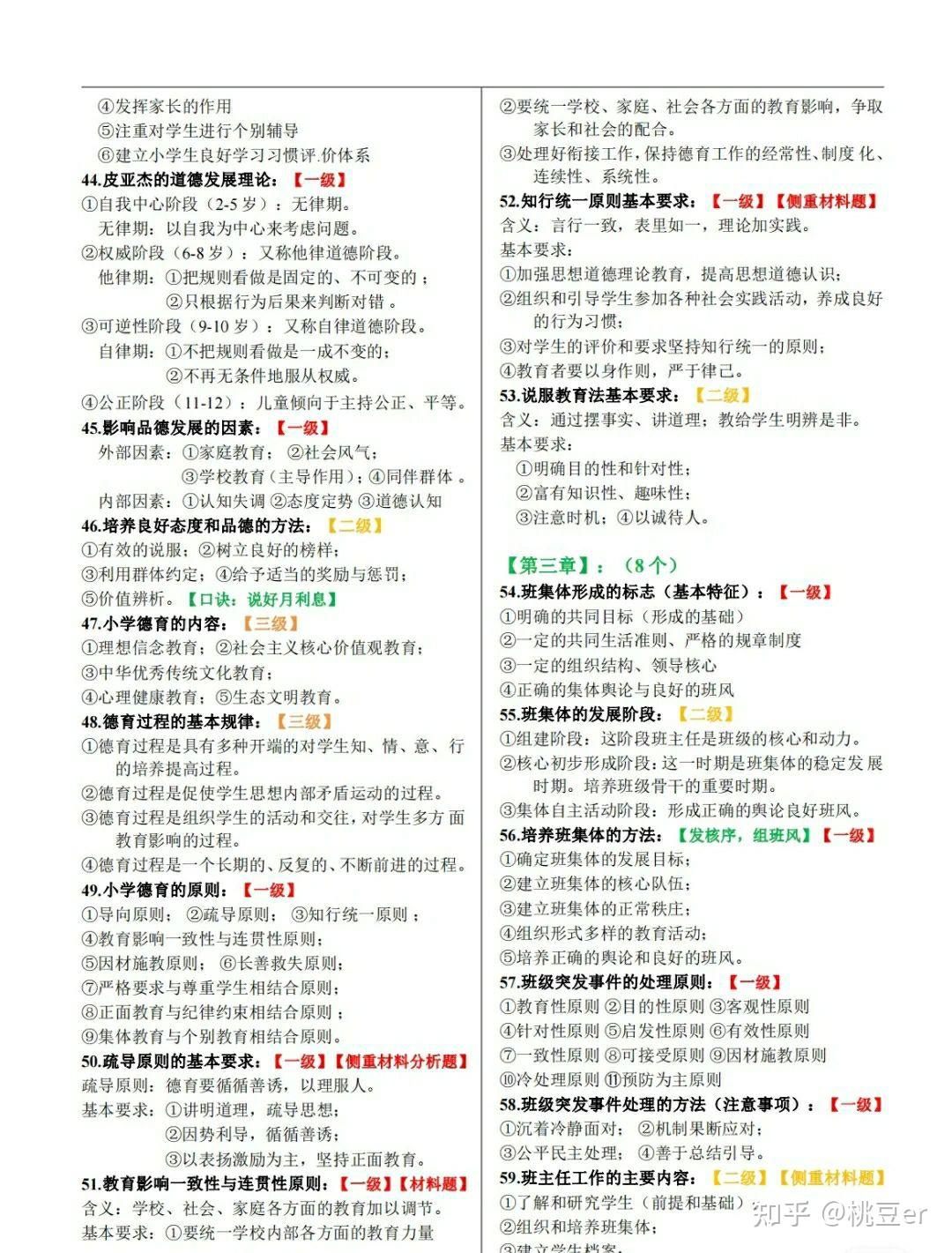 2023小学教资笔试必背简答题89道!完整版! - 知乎