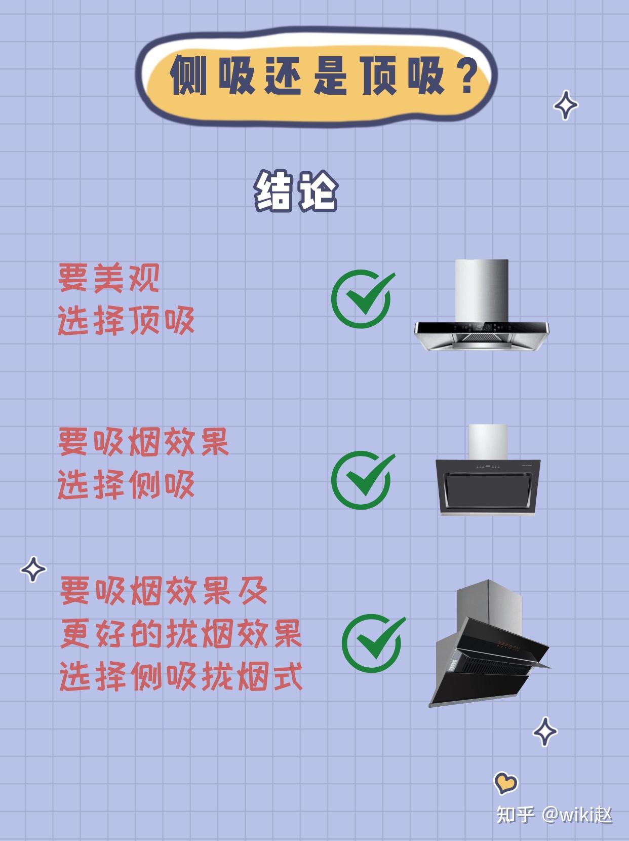 简洁明了废话少的油烟机选购攻略