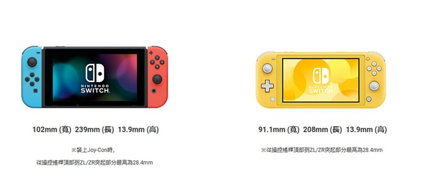 Switch Ps4 Xbox全方位对比 家用游戏机入门必看 知乎