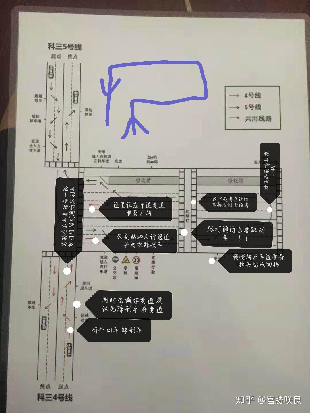 科三心得 - 知乎