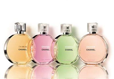 人生的第一瓶chanel香奈儿香水 如何选 知乎