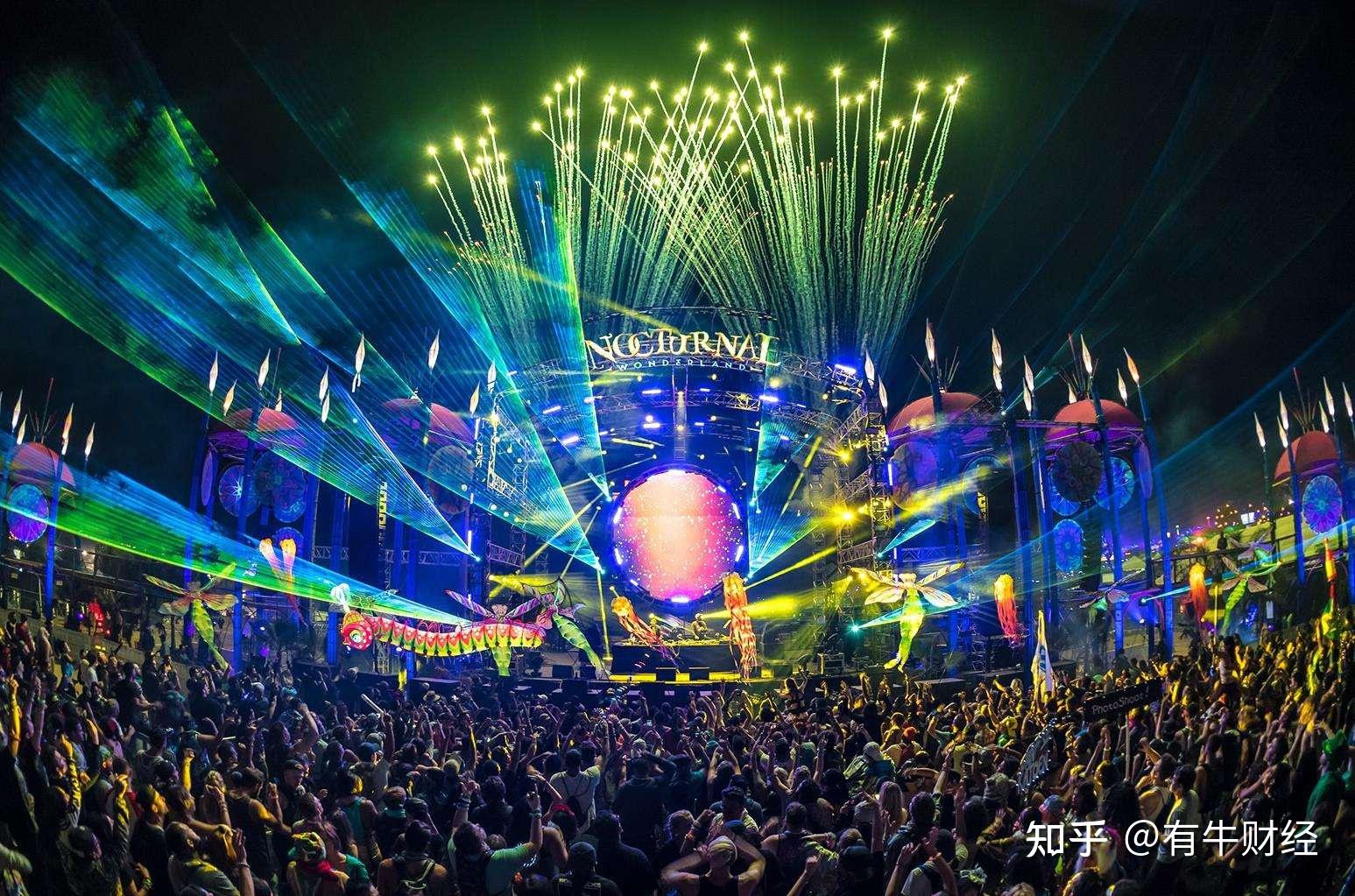 后疫情时代,音乐节依旧步履维艰