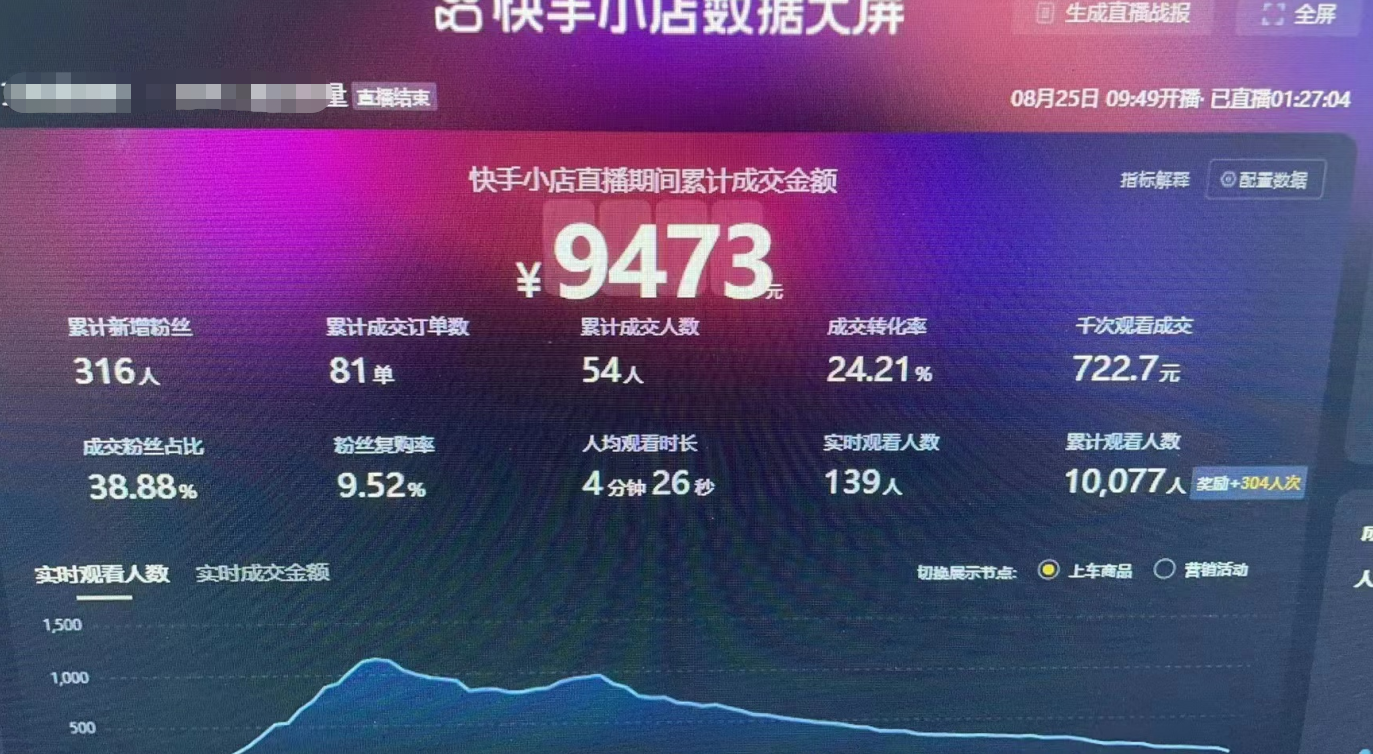 快手数据工具(快手数据api)