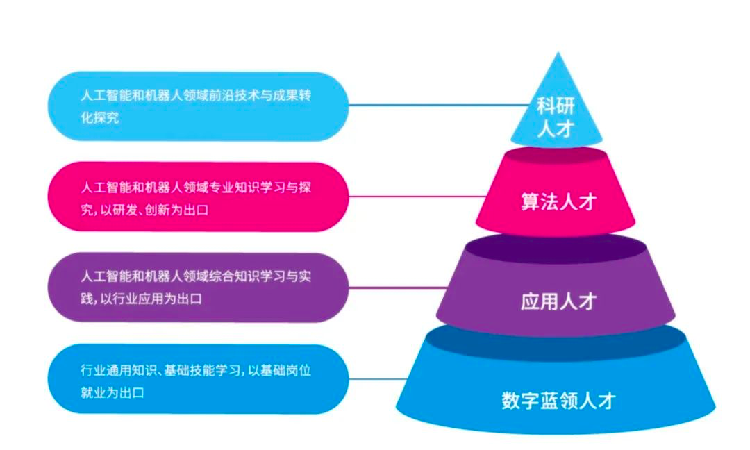 精密成形工程_金属精密成型技术专业怎么样 主要学什么课程_金属精密成型技术专业就业前景