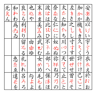 日语初学者一定听过的话 学日语是笑着进去哭着出来的 知乎