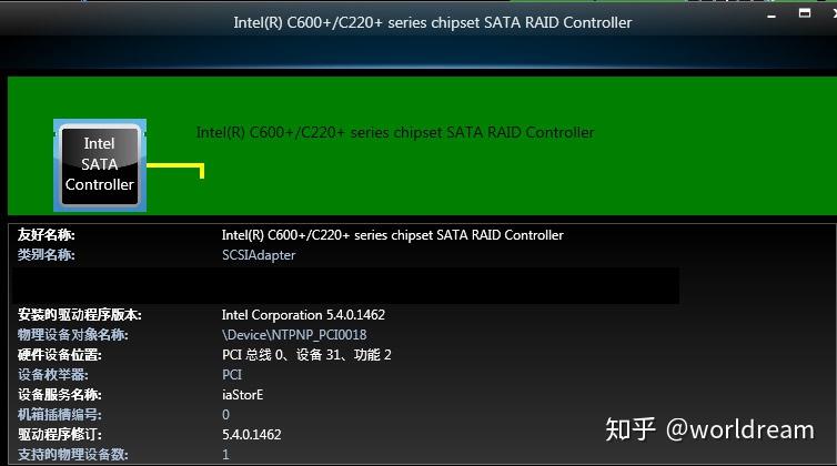 Intel r c600 c220 series chipset sata ahci controller что это