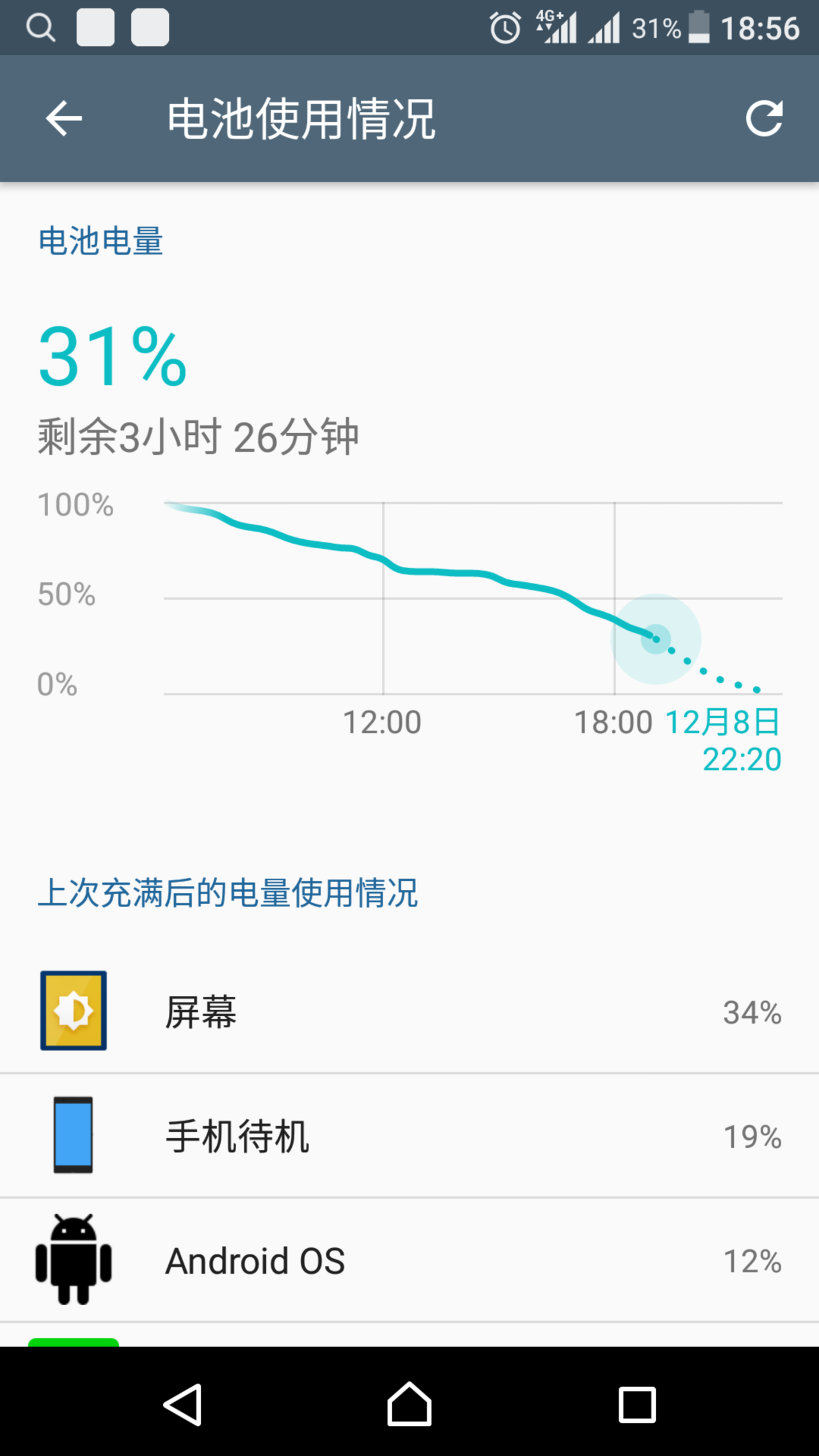 选择索尼Xperia XZP还是小米MIX2?