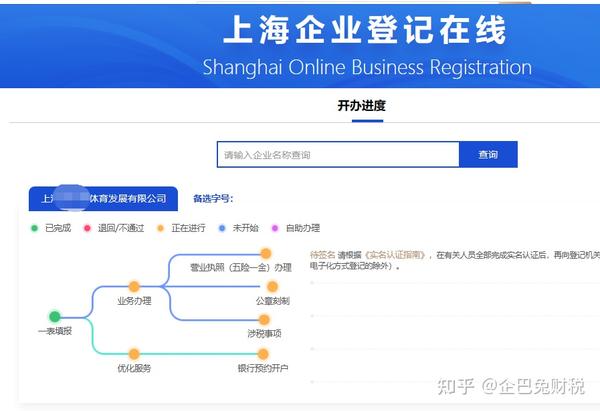 上海注册的公司可以迁移到外地吗?