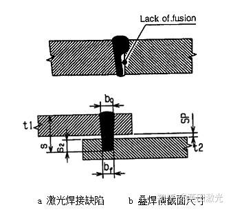 v2-6bf71b4a1cdf587e082920bdc8f340aa_b.jpg