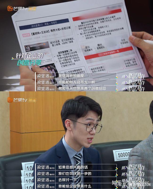 董总麾下实习生梁坚洛,你pick他吗?