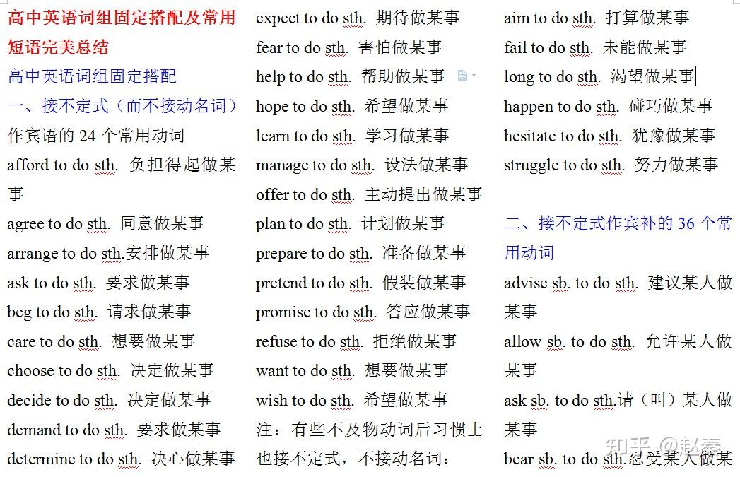 辨析aheadforwardalong 百度知道