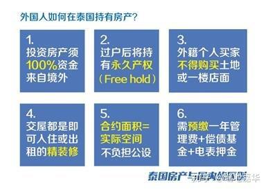 外国人如何在泰国购买土地