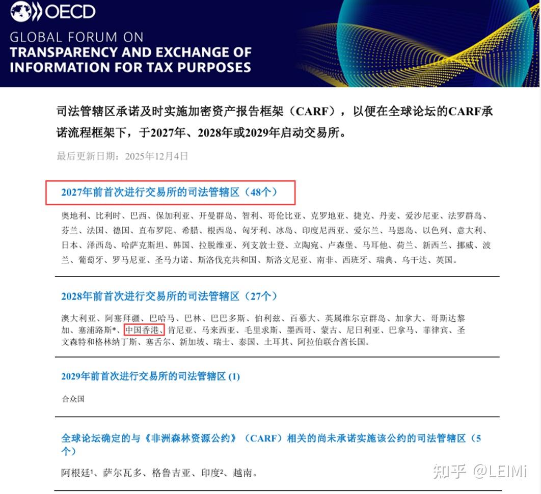 匿名炒币时代终结！48 国联手监控，26年开始你的炒币收益都要交税了- 知乎
