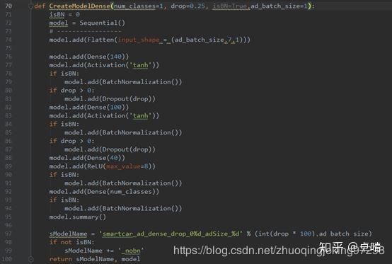 AI机器学习实战の电磁智能车篇 - 知乎