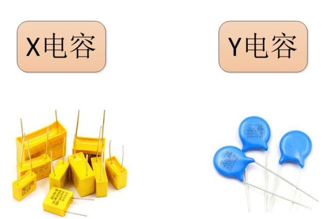 了解安规电容,只需要这几点! - 知乎