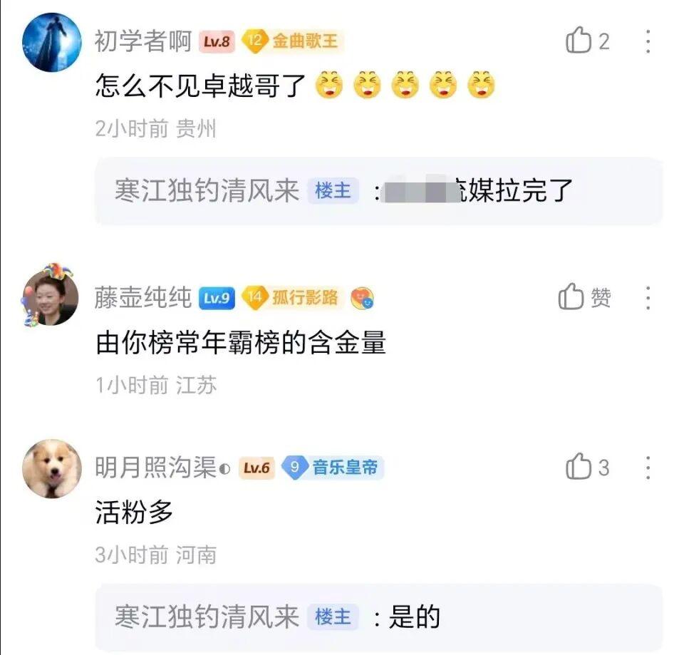 乐迷勋章热度改版后,周深成为前五常客,网友评论给出真实原因 - 知乎