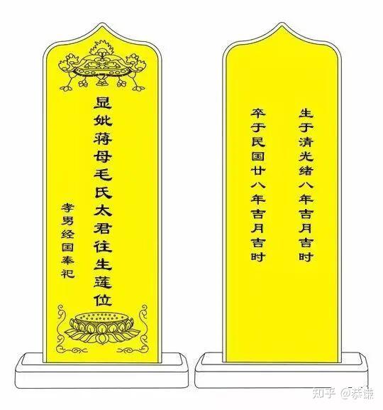 【家祠文化】牌位、神主、墓碑书写必知 - 知乎
