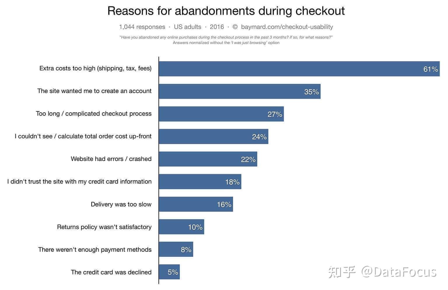 android解析包時出現錯誤_解析包時出現解決方法_安裝解析包時出現問題